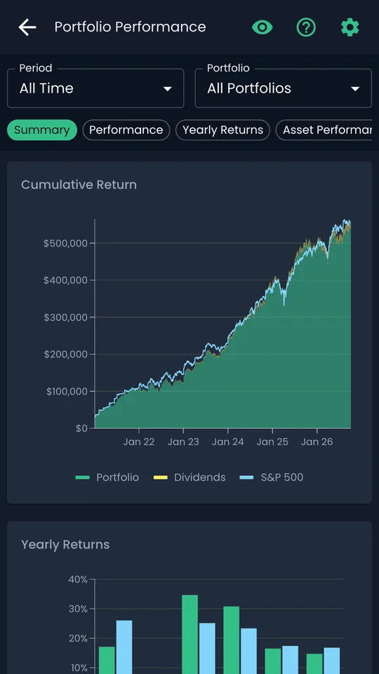 Portfolio Performance in TrackMyStack: cumulative return of a portfolio against the S&P 500, and yearly returns