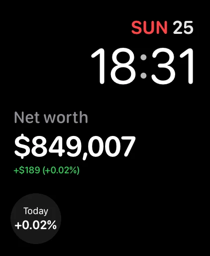 An Apple Watch face with TrackMyStack complications: net worth $849,007, up $189 (+0.02%) today
